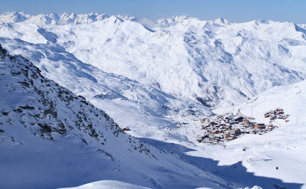 Sneeuwzeker skigebied